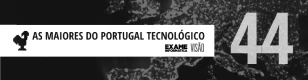 As maiores do Portugal tecnológico 2020